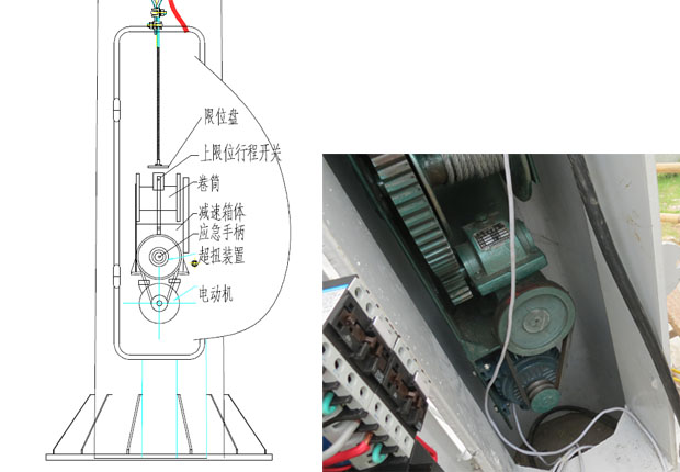 广场高杆灯钢丝绳安装图解